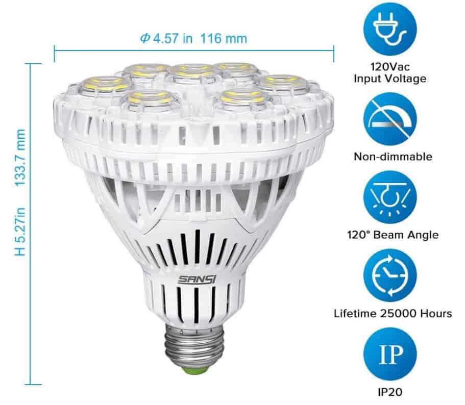 The Brightest LED Bulb Of 2023 Reactual